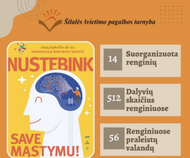 25-oji_savaite_skaiciai